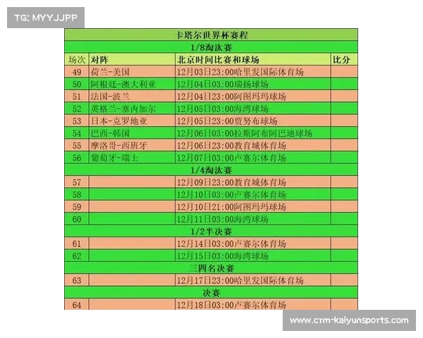 2006世界杯精彩回顾全赛季的比分与战绩分析 2006世界杯精彩回顾全赛季的比分与战绩分析