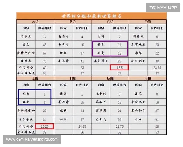 世界杯历史冠军排名与各国队夺冠历程综述分析 世界杯历史冠军排名与各国队夺冠历程综述分析